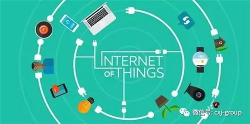 物聯(lián)網(wǎng)技術(shù)賦能紡織行業(yè) 網(wǎng)絡(luò)技術(shù)開發(fā)驅(qū)動高質(zhì)量發(fā)展的路徑探索